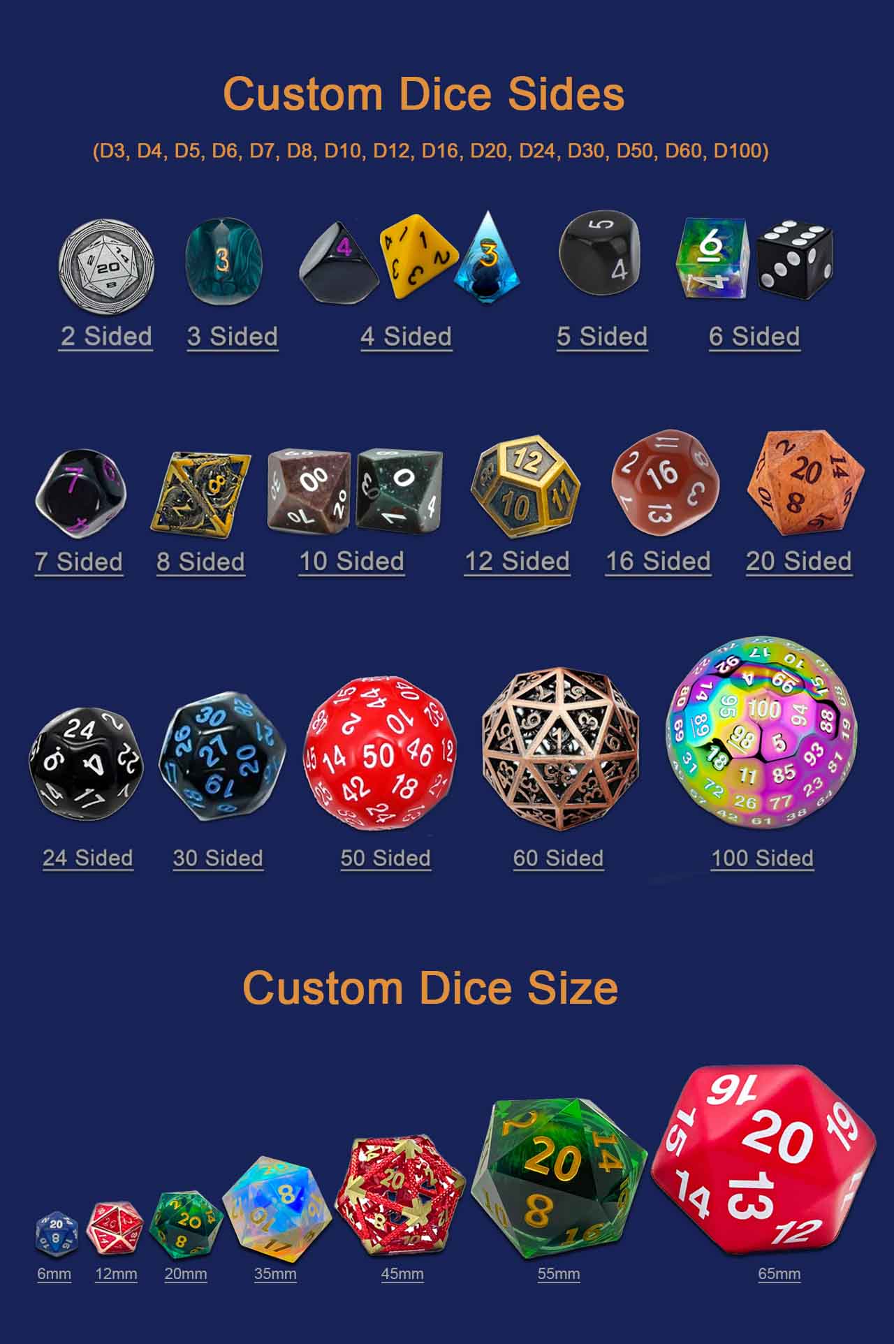 Custom Dice Sides Dice Size